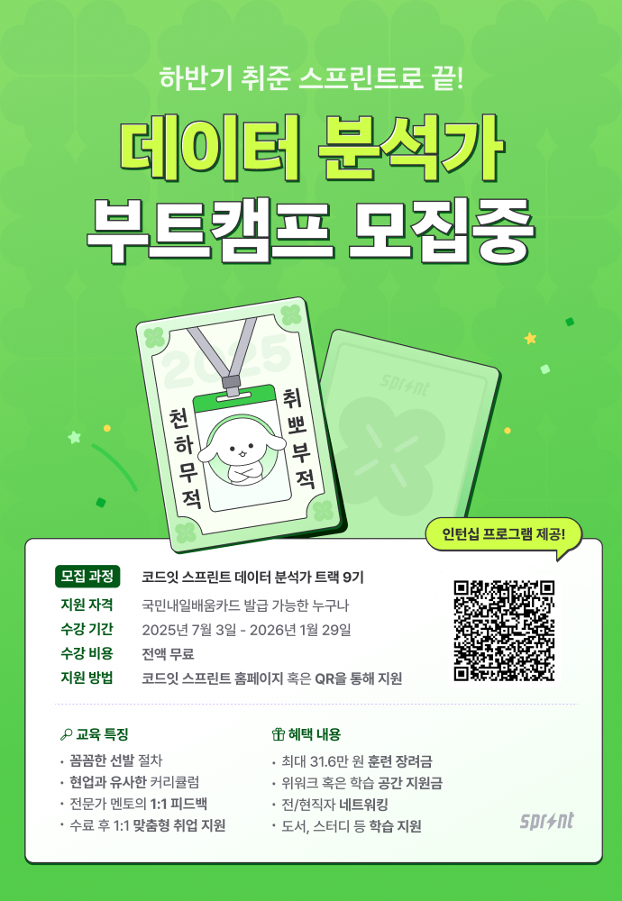 Contents image